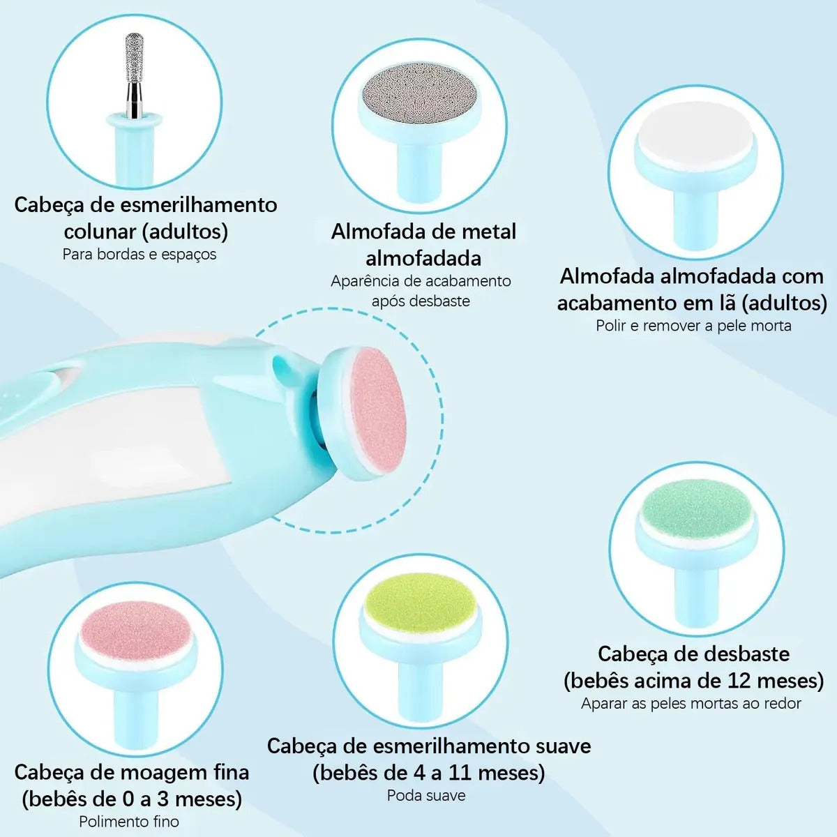 Lixa de Unha Elétrico Aparador Cortador Para Bebê Infantil Com Estojo ES