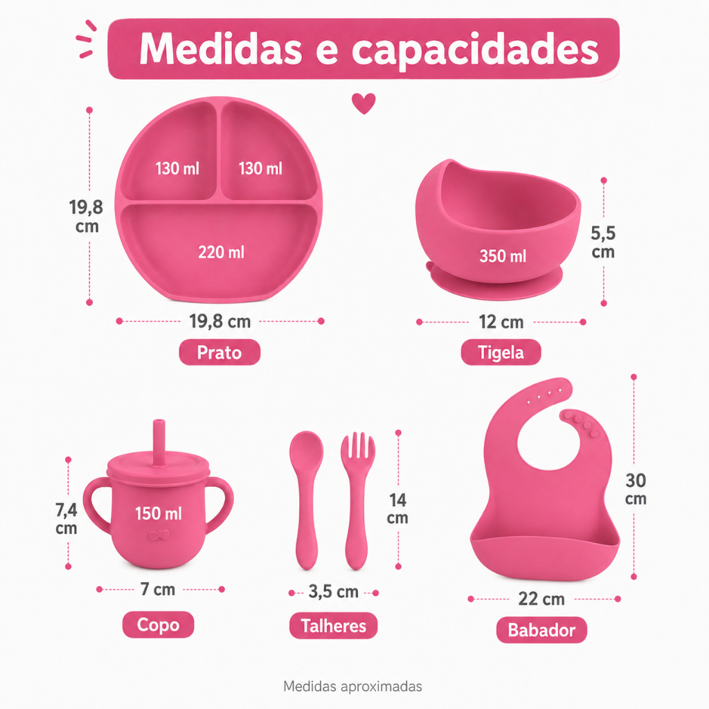 Kit Alimentação Bebê Introdução Alimentar 8 Itens Silicone Livre BPA Com Ventosa